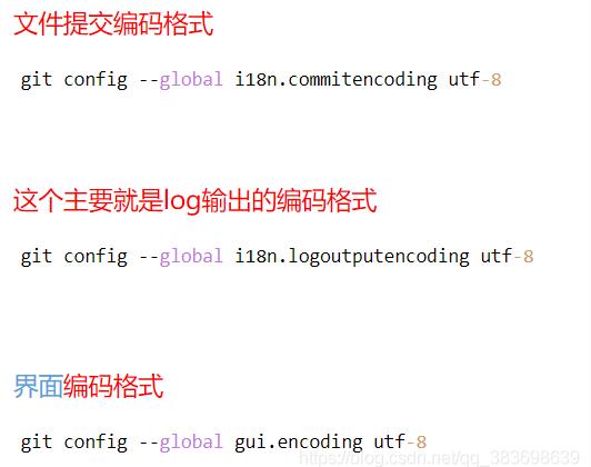 idea中出现git log乱码如何解决