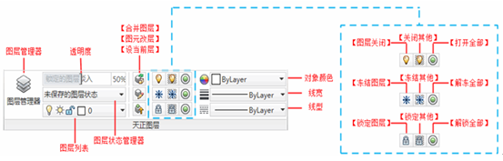 天正给排水T20破解版下载 T20天正给排水软件 V7.0个人版 中文破解版(附补丁+安装教程)