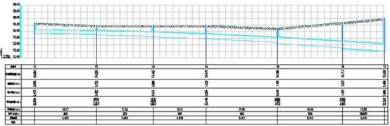 天正给排水T20破解版下载 T20天正给排水软件 V7.0个人版 中文破解版(附补丁+安装教程)