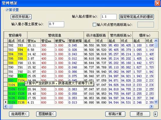 天正给排水T20破解版下载 T20天正给排水软件 V7.0个人版 中文破解版(附补丁+安装教程)