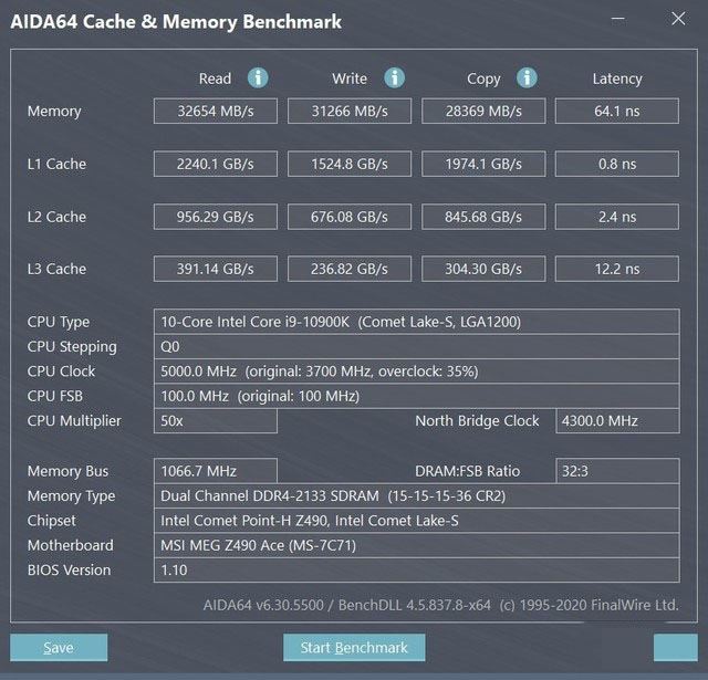 影驰 HOF PRO RGB DDR4 4000MHz 内存评测 