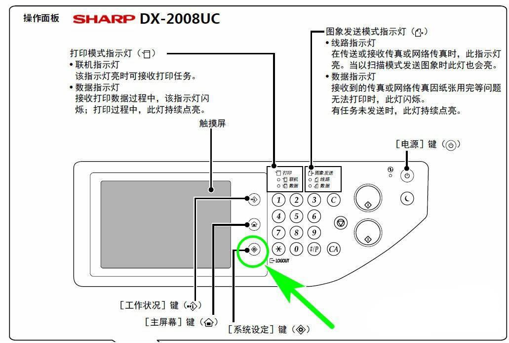 怎么查看夏普sharp网络打印机的ip连接地址