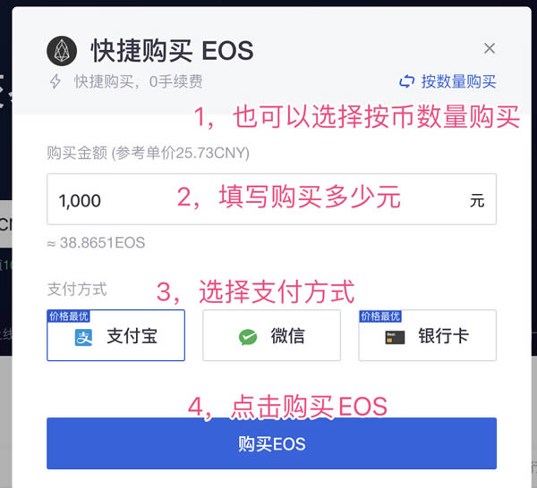 如何用人民币购买EOS柚子币？