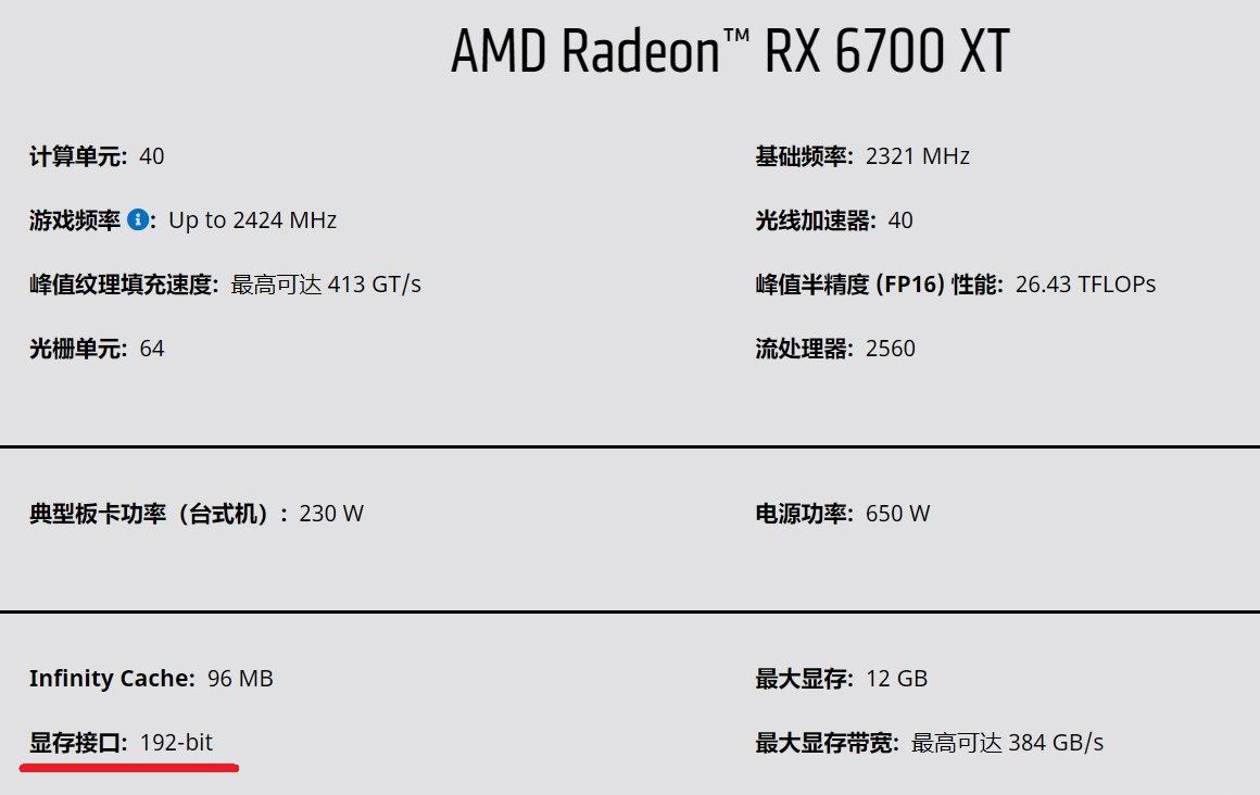 技嘉rx 6700 xt aorus elite 显卡你心动了吗?