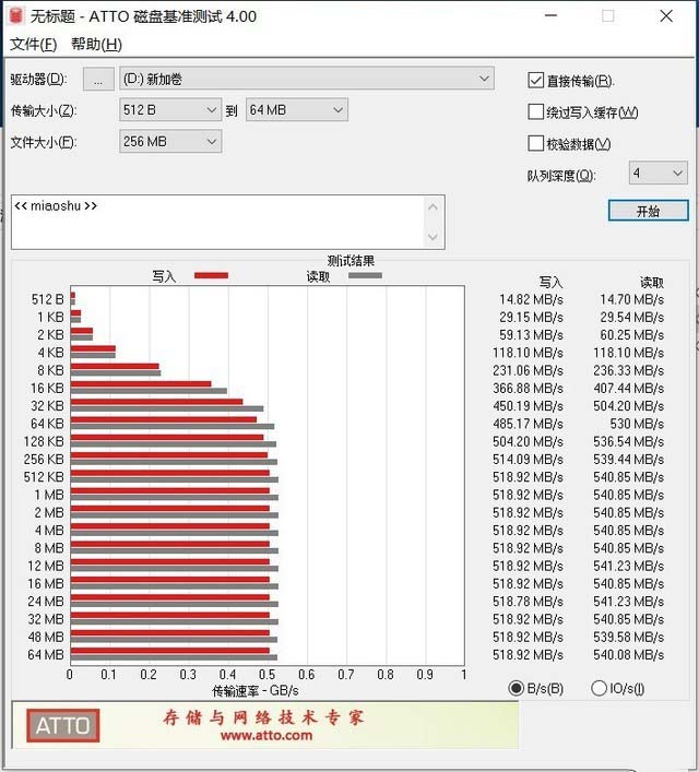 长江存储致钛木星10移动固态硬盘评测：逐梦星辰 翱翔九州 