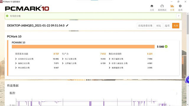 商用本里的小钢炮 惠普ProBook 635 Aero G7评测 