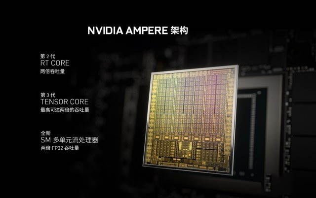 GeForce RTX 30强者致胜 宏碁暗影骑士龙评测 