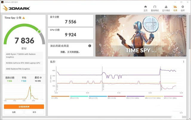 GeForce RTX 30强者致胜 宏碁暗影骑士龙评测 