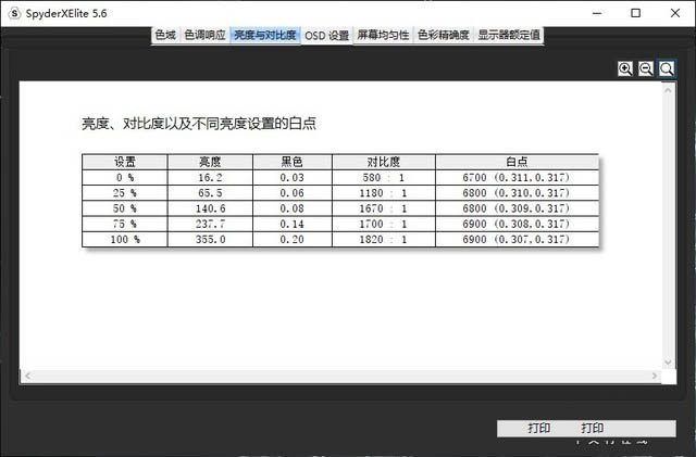 AMD锐龙7 ROG 幻13评测：趋近于完美的高性能全能本 