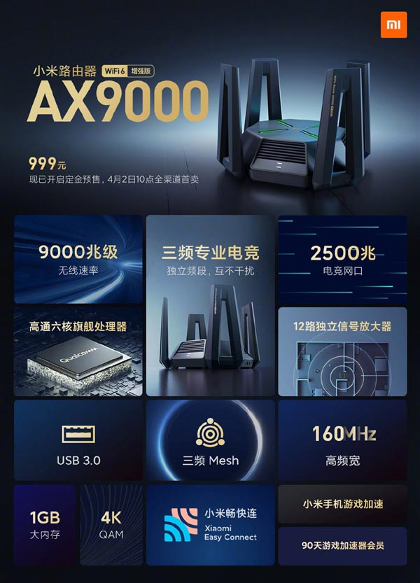 999元小米路由器AX9000发布 硬件速率天花板