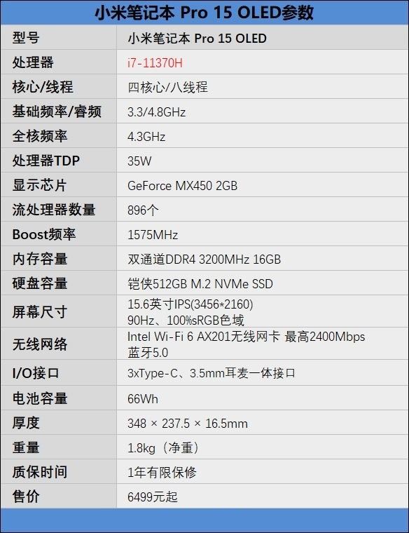 小米笔记本2016款配置图片