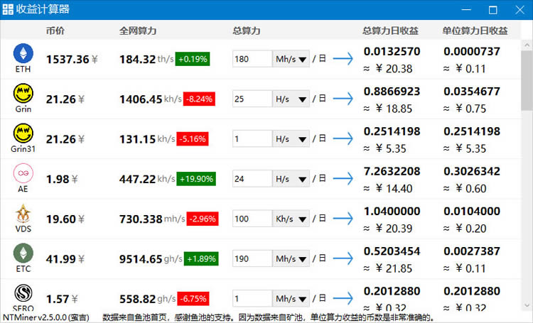 开源矿工NTMiner挖矿详细步骤教程calc