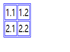 html+css合并表格边框的示例代码