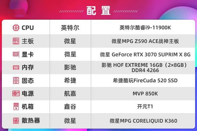 力压旗舰酷睿i9-11900K 微星MPG Z590 ACE主板评测 