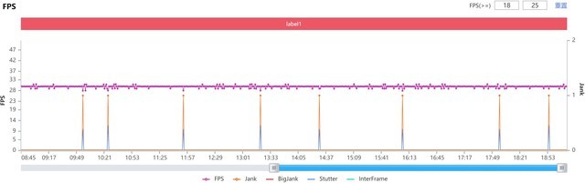 三主摄高能影像旗舰 中兴Axon 30 Ultra全面评测