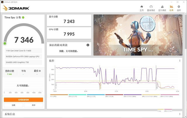 搭载NVIDIA GeForce RTX 3060笔记本电脑GPU 神舟战神TX8-CA5DP评测 