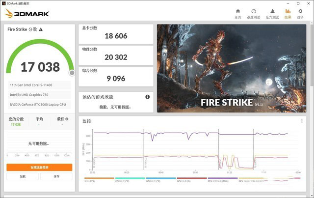 搭载NVIDIA GeForce RTX 3060笔记本电脑GPU 神舟战神TX8-CA5DP评测 