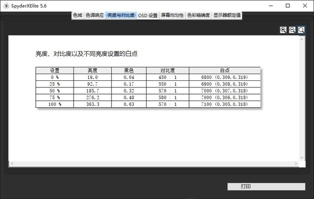 搭载NVIDIA GeForce RTX 3060笔记本电脑GPU 神舟战神TX8-CA5DP评测 