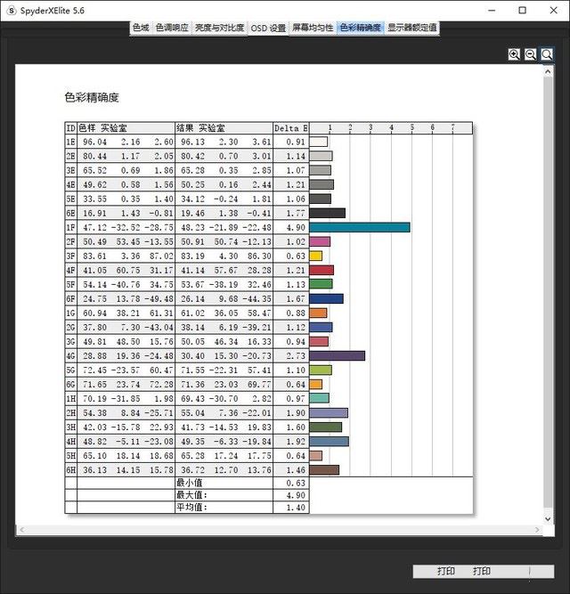 搭载NVIDIA GeForce RTX 3060笔记本电脑GPU 神舟战神TX8-CA5DP评测 