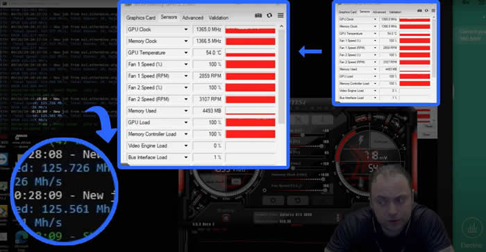 显卡测评:RTX3090挖矿性能及算力怎么样?