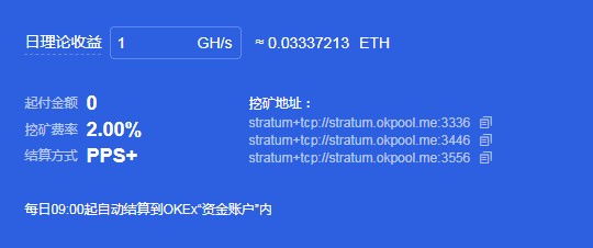 okex挖矿提现额度 okex挖矿花钱吗