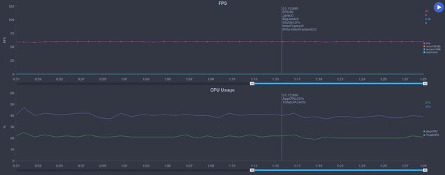 满杯续航越级体验 realme 真我 V13全面评测 