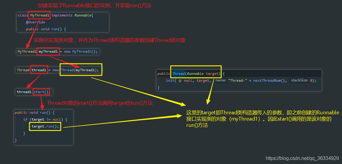 python多进程并发框架_java处理高并发的框架_mina框架并发数