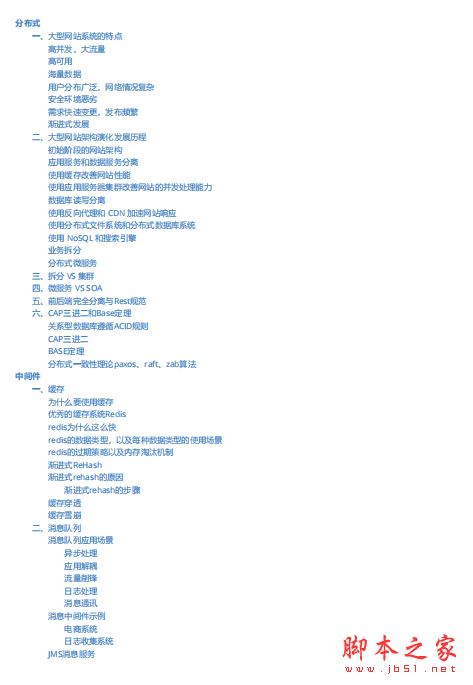 Java架构核心宝典 完整版PDF