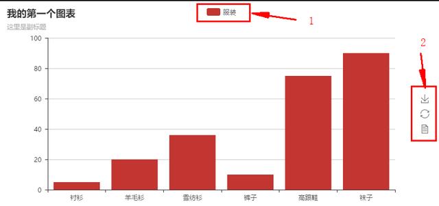 Python超简单容易上手的画图工具库