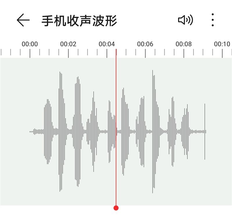 音频波形图app图片