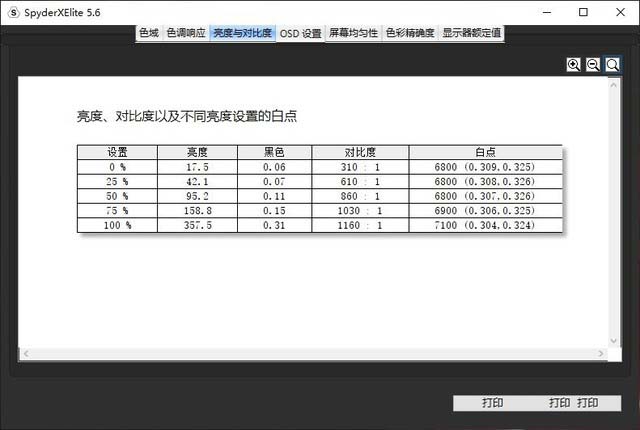 再一次全面升级 惠普暗影精灵7游戏本首测 