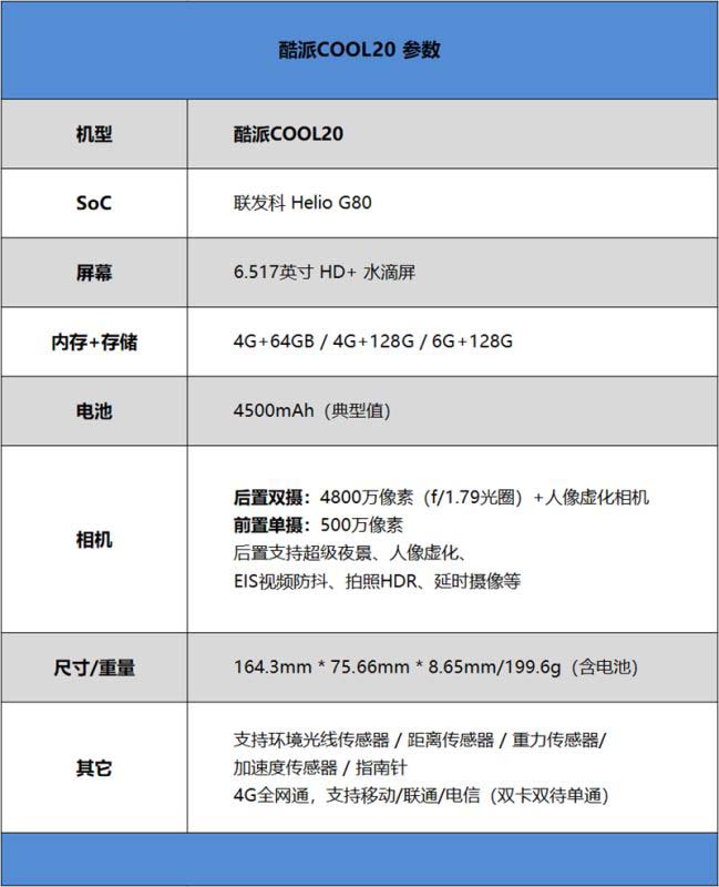 酷派cool20pro参数配置图片