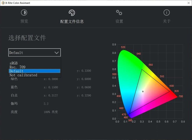 VAIO 侍14 Pro评测 11代标压U+ GTX显卡+1.4Kg重量 