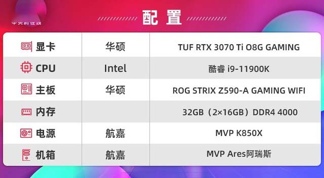 华硕RTX 3070 Ti首测 