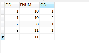 MySql中 is Null段判断无效和IFNULL()失效的解决方案”