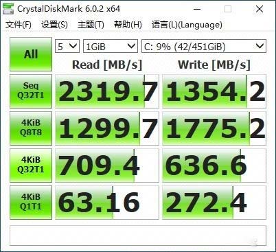 除了性能还有满满的仪式感 七彩虹iGame M600幻境之眼评测 