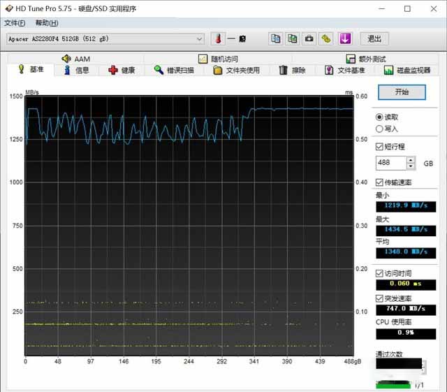 宇瞻AS2280P4固态硬盘评测：极速响应攒机首选 