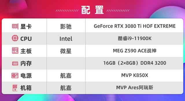 影驰RTX 3080 Ti HOF 评测 