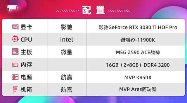 影驰RTX 3080 Ti HOF PRO显卡评测 