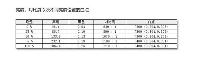 Acer TravelMate spin P4 