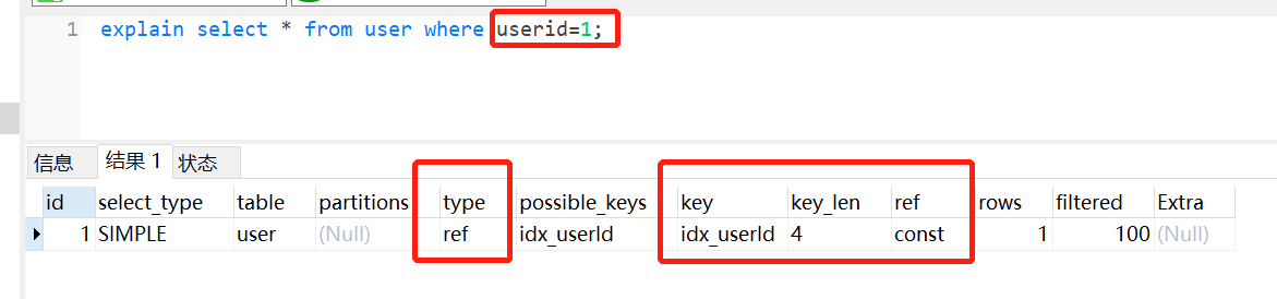 mysql索引失效的十大问题小结