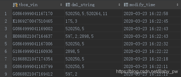 Mysql按特定符号分割成多行和多列的示例”