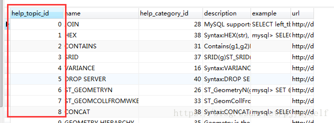 help_topic 表