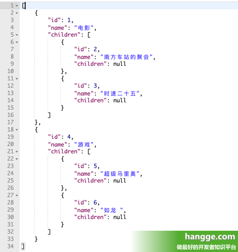 原文:MyBatis - 兩種查詢樹形數據的方法詳解（嵌套結果集、遞歸查詢）