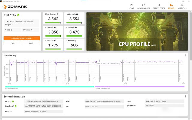 OLED加持下趋近于完美的游戏性能轻薄本 华硕灵耀Pro16评测 