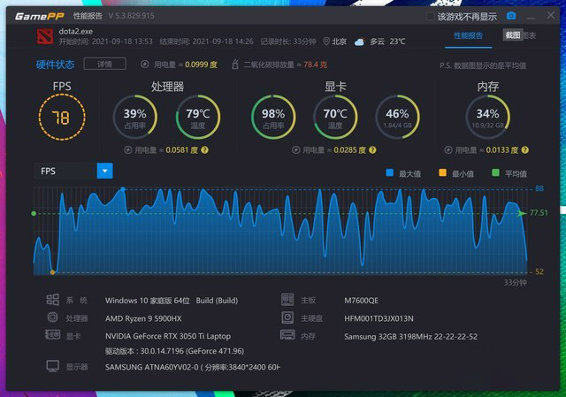 OLED加持下趋近于完美的游戏性能轻薄本 华硕灵耀Pro16评测 