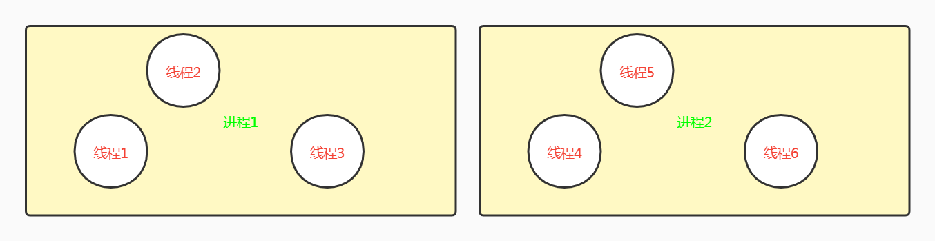 在這裡插入圖片描述