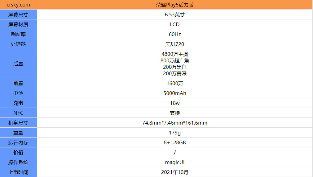 荣耀Play5活力版性能如何?荣耀Play5活力版参数配置介绍