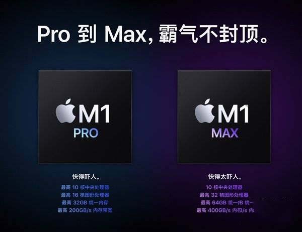 苹果m1max性能如何 m1max处理器详细评测”