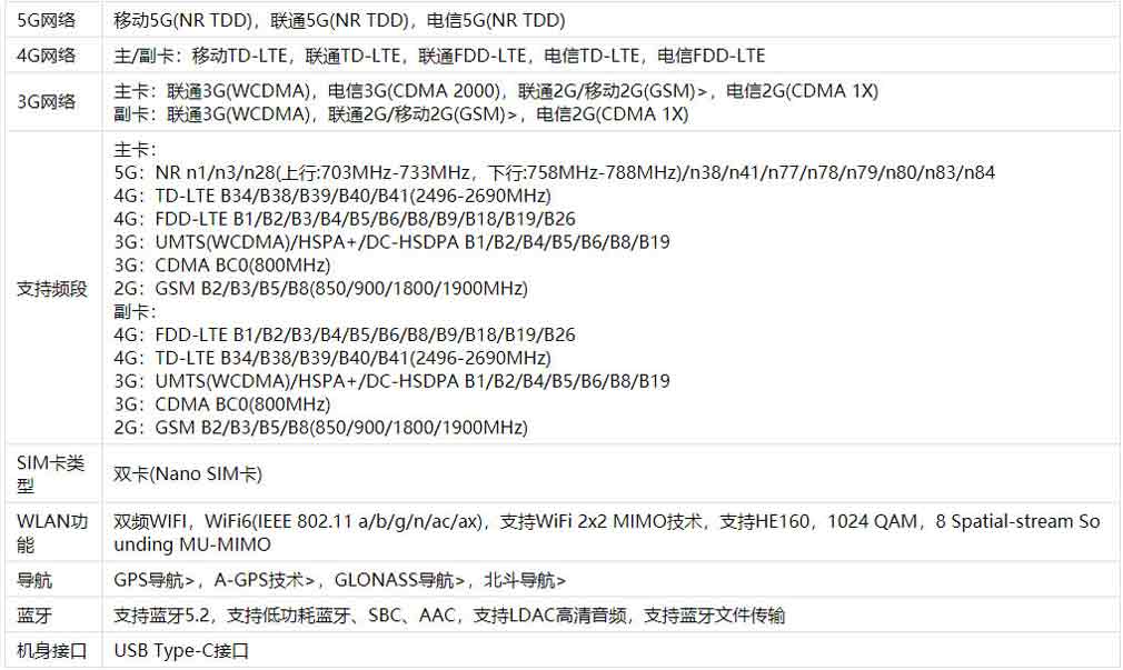 鼎桥N8Pro支持5G网络吗?